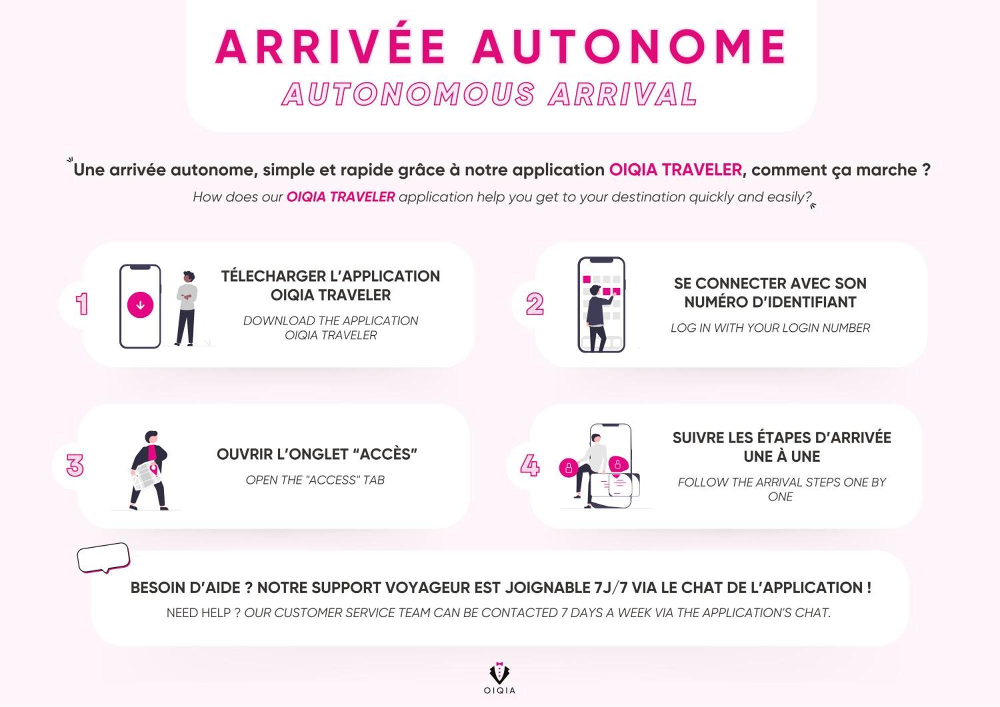 Le Panoramique ~ Euralille ~ Arrivee Autonome Apartment Luaran gambar
